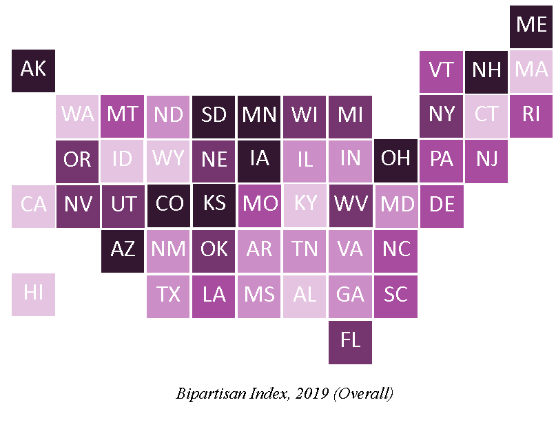 Overall State Ranks